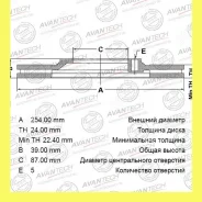 ���� ��������� Avantech BR1008S BR1008S ����