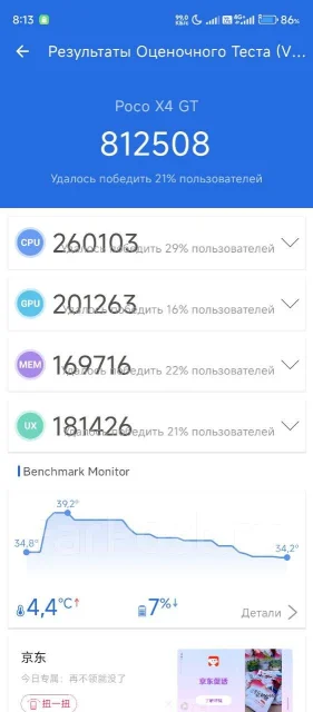 Xiaomi Poco X4 GT. �/�, 256 ��, �����, 3G, 4G LTE, 5G, Dual-SIM, ����������, NFC ����