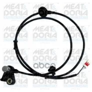 ������ �������� �������� ������ (ABS) MEAT Doria ���. 90301 90301 ����