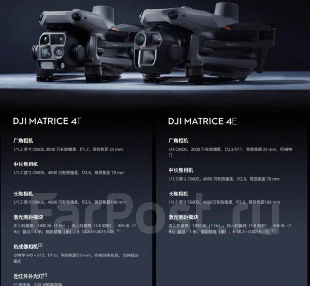 DJI Matrice. � ������� ����