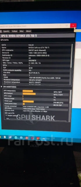 GeForce GTX 750 Ti ����