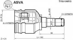   |   | ASVA Tyiuyar13 TYIUYAR13 