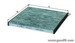    Goodwill AG410CFC AG410CFC 