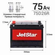 JetStar