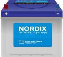 Nordix