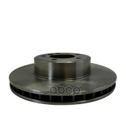 ���� ��������� | ����� ����/��� | CTR ���. GD0204 GD0204 ����