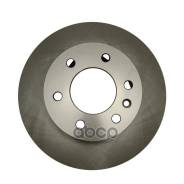 ���� ���������, �������� GD0224 CTR CTR GD0224 GD0224 ����