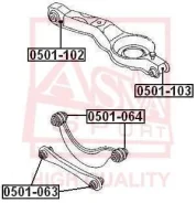 ����������� ���������� ���� | ��� ����/��� | ASVA 501103 501103 ����