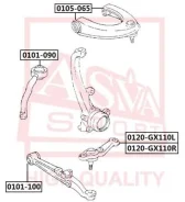 ����� ������� ������� ������ | ����� ��� | ASVA 0120GX110L 0120GX110L ����