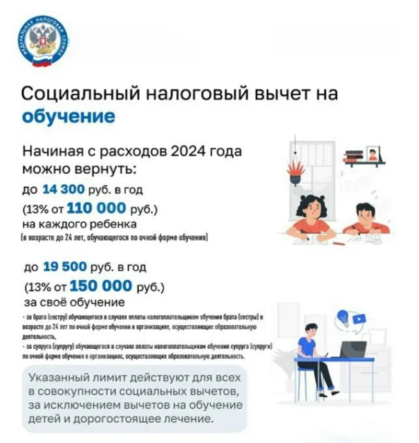 ���������� ���������� 3-���� ����