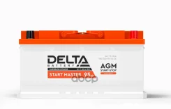 Delta