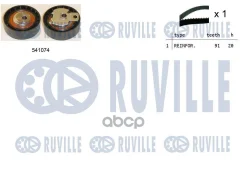 ����������� ������� ��� Ruville ���. 550054 550054 ����
