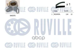 ������ ��� �-�� Ruville ���. 550315 550315 ����