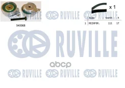 ������ ��� �-�� Ruville ���. 550005 550005 ����