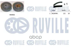������ ��� �-�� Ruville ���. 550095 550095 ����