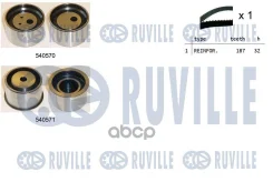 ������ ��� �-�� Ruville ���. 550415 550415 ����