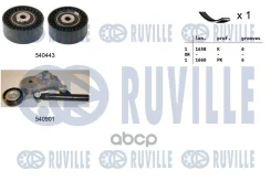 �������� ���������� ����� Ruville ���. 570067 570067 ����