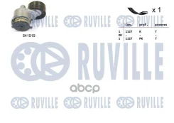 �������� ������������� ����� Renault: Grand Scenic II Ruville ���. 570081 570081 ����