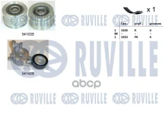 �������� ������������� ����� Skoda: Octavia II Ruville ���. 570102 570102 ����