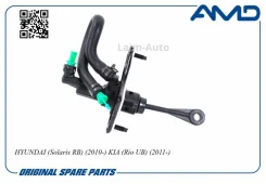 ������� ��������� ������� AMDGC658 ����