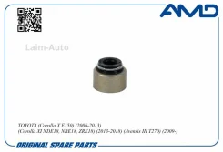 �������� ������������ AMDSVS151 ����