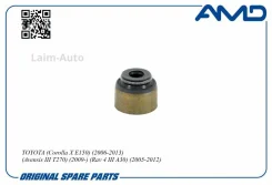 �������� ������������ AMDSVS149 ����