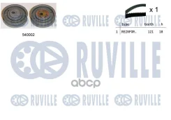 �������� ����� ��� Ruville ���. 550095 550095 ����