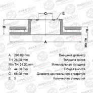 ���� ��������� Avantech BR0205S �������� BR0205S ����
