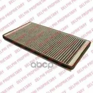 ������ ������, �������� Delphi ���. TSP0325005C TSP0325005C ����