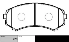 ������� ��������� �������� CTR GK0577 CKM9 GK0577 ����