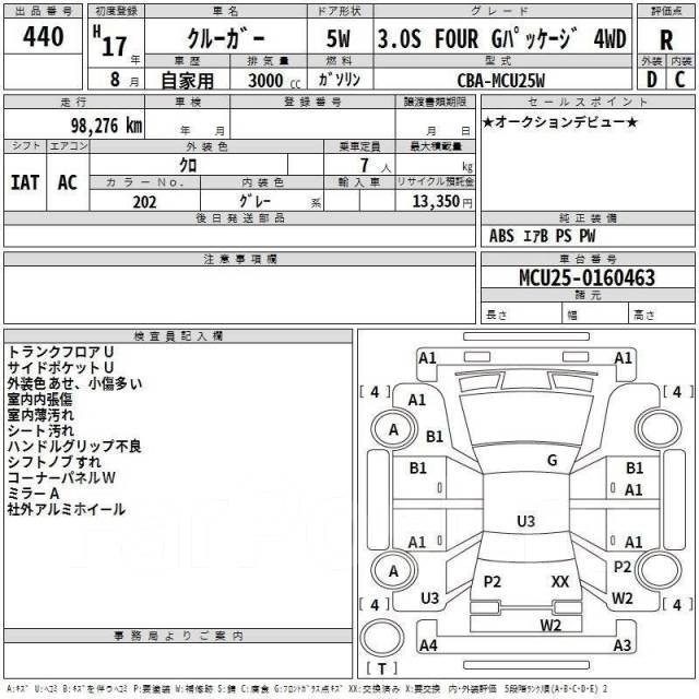   Toyota Kluger V 2005 #173 [ 98 276km] 4243148041 MCU25 1MZ-FE,  4243148041 