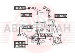      0120120D ASVA 0120120D 