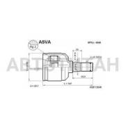   (  ) ASBT2048 
