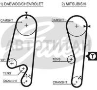   107x254 Mitsubishi Colt/Lancer 1.3/1.5 95 5434XS 5434XS 