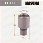 ����������� RU220 ����
