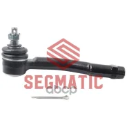 ���������� ������� ���� Segmatic ���. SGST2104 SGST2104 ����