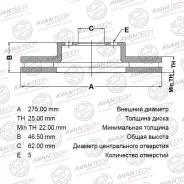 ���� ��������� Avantech BR0132S �������� BR0132S ����