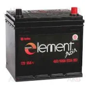 Smart Element