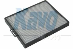 ������, ������ �� ���������� ������������ AMC Filter ���. HC8201 HC8201 ����