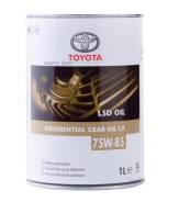 ������ Toyota-Lexus 0888581070 0888581070 ����