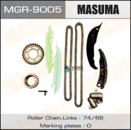 �������� ���� ��� BMW 1(E87)/3(E90)/(E91)/5(E60)/(E6�1) Masuma MGR9005 MGR9005 ����
