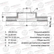���� ��������� Avantech BR0601S �������� BR0601S ����