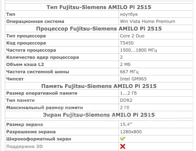 Fujitsu Siemens Amilo. 15.4", 1,8����, ��� 2048 ��, ���� 160���, WiFi: 1 ����