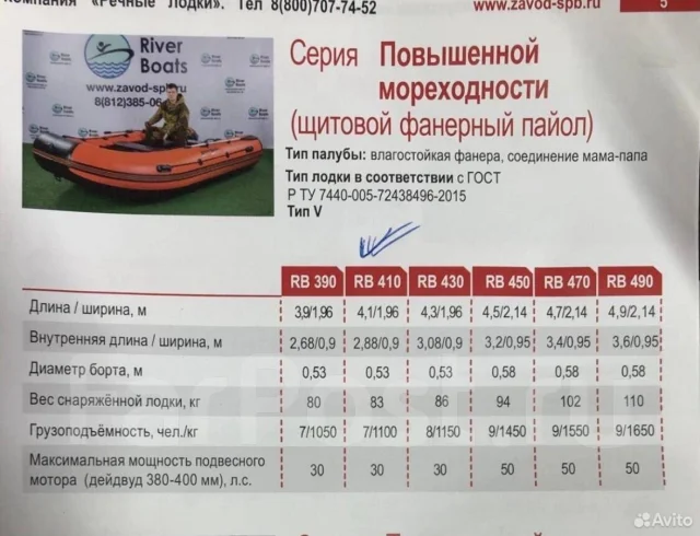 RiverBoats. 2024 ���, ����� 4,1��., ��������� ���������, 9,9��.�., ������ ����
