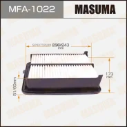 ������ ��������� 17220-5X6-J00 MFA-1022 MFA1022 MFA1022 ����
