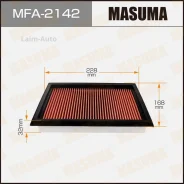 ������ ��������� MFA2142 ����