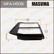 ������ ��������� MFAH509 ����