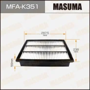 ������ ��������� MFAK351 ����