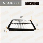 ������ ��������� MFAK336 ����