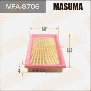 ������ ��������� MFAS706 ����